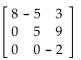 Find the determinant of the given matrix. - 