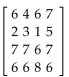 Find the determinant of the given matrix. - 