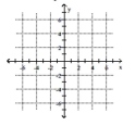 <strong>Solve the system by graphing. 2x - 2y = 4 -2x + 2y = -4 </strong> A) {(2, 0)} B) C) {(8, 6)} D) {(6, 8)}