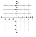 <strong>Solve the system by graphing. 3x - 2y = 4 -6x + 4y = 7 </strong> A) {(2, 1)} B) C) {(1, 2)} D) {(x, y) | -6x + 4y = 7}