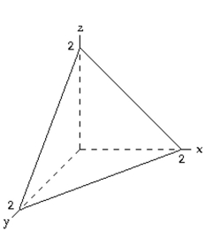 <strong>Select the graph that represents the given equation. x + y + z = 6</strong> A) B) C) D)