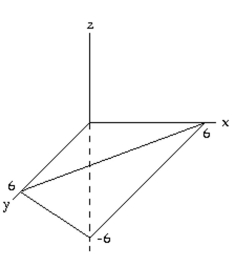 <strong>Select the graph that represents the given equation. x + y + z = 6</strong> A) B) C) D)
