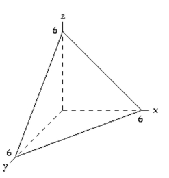 <strong>Select the graph that represents the given equation. x + y + z = 6</strong> A) B) C) D)