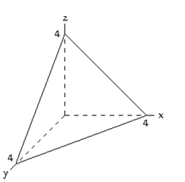 <strong>Select the graph that represents the given equation. x + 2y - z = 4</strong> A) B) C) D)