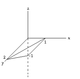 <strong>Select the graph that represents the given equation. x + 2y - z = 4</strong> A) B) C) D)