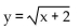 Solve the system. -  x + 4y = 43
