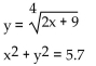 Solve the system by graphing on a calculator. Round to the nearest hundredth if necessary. -