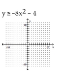 Graph the inequality. - 