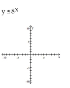 Graph the inequality. - 