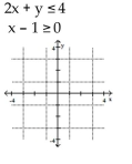 Graph the solution set of the system. - 