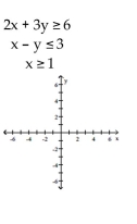 Graph the system of inequalities. Indicate the solution set by shading. -