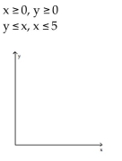Graph the solution set to the given system of inequalities. -