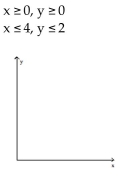 Graph the solution set to the given system of inequalities. -
