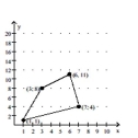 Find the specified extreme value on the given region. - Maximum of T(x, y) = x + 4y