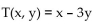 Find the specified extreme value on the given region. - Minimum of