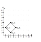Find the specified extreme value on the given region. - Maximum of T(x, y) = 6x + 3y