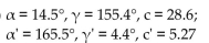 <strong>Solve the triangle. If there is more than one triangle with the given parts, give both solutions. = 10.1° b = 12.05 A = 17.18</strong> A) No solution B) C) D)