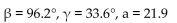 <strong>Approximate the area of the triangle to the nearest tenth. </strong> A) 343.4 B) 132.7 C) 204.4 D) 171.7