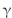 <strong>Solve the triangle. Approximate values to the nearest tenth when appropriate. = 120.75° b = 4.70 A = 12.20</strong> A) B) C) No solution D)