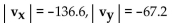 <strong>Find the magnitude of the horizontal and the vertical components for the vector with the given magnitude and direction angle Round to the nearest tenth. </strong> A) B) C) D)