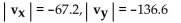 <strong>Find the magnitude of the horizontal and the vertical components for the vector with the given magnitude and direction angle Round to the nearest tenth. </strong> A) B) C) D)