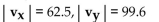 <strong>Find the magnitude of the horizontal and the vertical components for the vector with the given magnitude and direction angle Round to the nearest tenth. </strong> A) B) C) D)