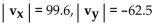 <strong>Find the magnitude of the horizontal and the vertical components for the vector with the given magnitude and direction angle Round to the nearest tenth. </strong> A) B) C) D)