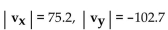 <strong>Find the magnitude of the horizontal and the vertical components for the vector with the given magnitude and direction angle Round to the nearest tenth. </strong> A) B) C) D)