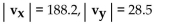 <strong>Find the magnitude of the horizontal and the vertical components for the vector with the given magnitude and direction angle Round to the nearest tenth. </strong> A) B) C) D)