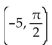 Change the polar coordinates to rectangular coordinates (x, y). -