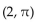 Change the polar coordinates to rectangular coordinates (x, y). -