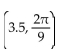 Use a calculator to convert from polar to rectangular coordinates. Round to the nearest hundredth. -