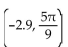 Use a calculator to convert from polar to rectangular coordinates. Round to the nearest hundredth. -