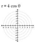 Graph the polar equation. - 