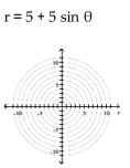 Graph the polar equation. - 