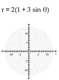 Graph the polar equation. - 
