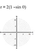 Graph the polar equation. - 