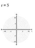 Graph the polar equation. - 