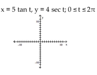 Graph the pair of parametric equations in the rectangular coordinate system. -
