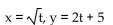 Eliminate the parameter of the pair of parametric equations. -