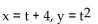 Eliminate the parameter of the pair of parametric equations. -