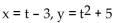 Eliminate the parameter of the pair of parametric equations. -