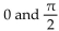 <strong>Show that the equation is not an identity by listing the value(s) of the variable from among for which the equation is false. </strong> A) B) C) D)
