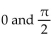 <strong>Show that the equation is not an identity by listing the value(s) of the variable from among for which the equation is false. </strong> A) B) C) D)