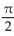 <strong>Show that the equation is not an identity by listing the value(s) of the variable from among for which the equation is false. </strong> A) B) C) D)