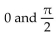 <strong>Show that the equation is not an identity by listing the value(s) of the variable from among for which the equation is false. tan(-y) = tan y</strong> A) B) C) D)