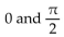 <strong>Show that the equation is not an identity by listing the value(s) of the variable from among for which the equation is false. </strong> A) B) C) D)