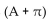 Identify the equation as either an identity or not. -cos = cos A
