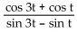 Identify the equation as either an identity or not. - = tan t