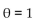 Find all angles in [0°, 360°) that satisfy the equation. -tan